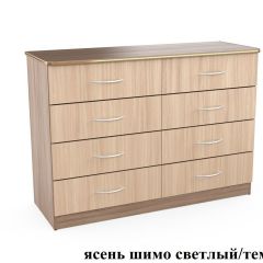 Комод 1200 (Эко) в Уфе - ufa.mebel24.online | фото 3