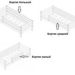 Кровать 2-х ярусная Сонечка с бортиками (лестница наклонная) в Уфе - ufa.mebel24.online | фото 4