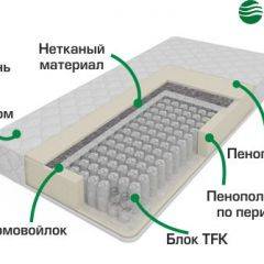 Матрас Лелия Хлопок (h190) серия Калверо в Уфе - ufa.mebel24.online | фото