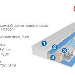 Матрас Scarlet (1600*2000*220) серия HIT в Уфе - ufa.mebel24.online | фото