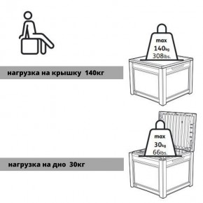 Квадратный сундук Cube Rattan 208 л в Уфе - ufa.mebel24.online | фото 6