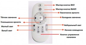 Подвесной светильник Favourite Hexagon 2103-14P в Уфе - ufa.mebel24.online | фото 3