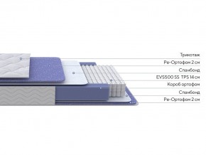PROxSON Матрас Active F (Ткань Трикотаж Эко) 140x200 в Уфе - ufa.mebel24.online | фото 1