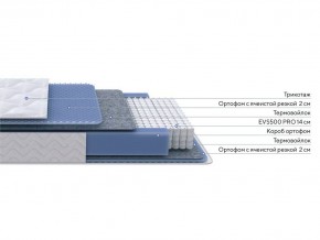 PROxSON Матрас Active M Roll (Ткань Трикотаж Эко) 90x195 в Уфе - ufa.mebel24.online | фото 2