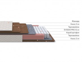 PROxSON Матрас Base F (Ткань Синтетический жаккард) 90x195 в Уфе - ufa.mebel24.online | фото 2