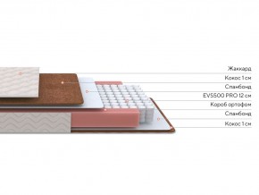 PROxSON Матрас Base M Roll (Ткань Синтетический жаккард) 200x200 в Уфе - ufa.mebel24.online | фото 3