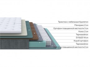 PROxSON Матрас Glory Firm (Трикотаж Prestige Latte) 200x210 в Уфе - ufa.mebel24.online | фото 2