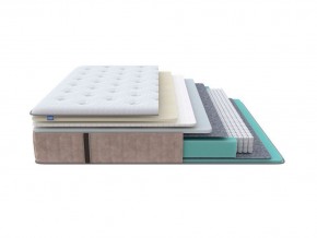 PROxSON Матрас Glory Soft (Трикотаж Prestige Latte) 80x190 в Уфе - ufa.mebel24.online | фото 1