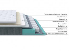 PROxSON Матрас Glory Soft (Трикотаж Prestige Latte) 80x190 в Уфе - ufa.mebel24.online | фото 3