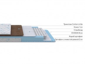 PROxSON Матрас Медвежонок (Cotton Little PROSON) 60x200 в Уфе - ufa.mebel24.online | фото 2