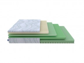 PROxSON Матрас Motion Memo Flex S (Motion Dream) 80x200 в Уфе - ufa.mebel24.online | фото 1