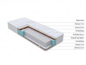 PROxSON Матрас Orto Feel (Multiwave) 90x190 в Уфе - ufa.mebel24.online | фото 2