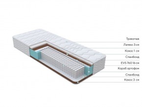 PROxSON Матрас Orto Medic (Multiwave) 90x190 в Уфе - ufa.mebel24.online | фото 2