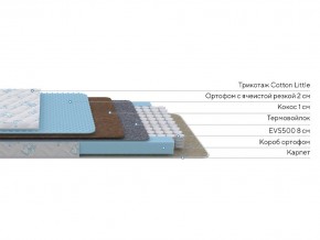 PROxSON Матрас Совенок (Cotton Little PROSON) 90x200 в Уфе - ufa.mebel24.online | фото 2