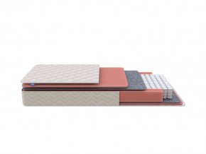 PROxSON Матрас Standart M Roll (Ткань Жаккард) 140x200 в Уфе - ufa.mebel24.online | фото 1