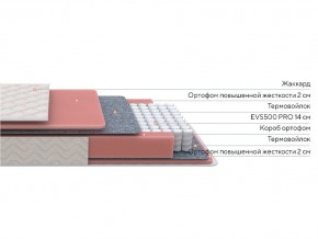 PROxSON Матрас Standart M Roll (Ткань Жаккард) 80x200 в Уфе - ufa.mebel24.online | фото 2