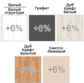 Шкаф-купе ХИТ 22-4-14-66 (420) в Уфе - ufa.mebel24.online | фото 5