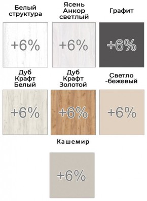 Шкаф-купе ХИТ-У-R-22-64-77 в Уфе - ufa.mebel24.online | фото 5