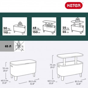 Стол Беви Бар (Bevy Bar Large Cool Bar), коричневый в Уфе - ufa.mebel24.online | фото 2